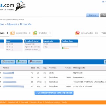 Por qué debes completar tu currículum en Turijobs.com