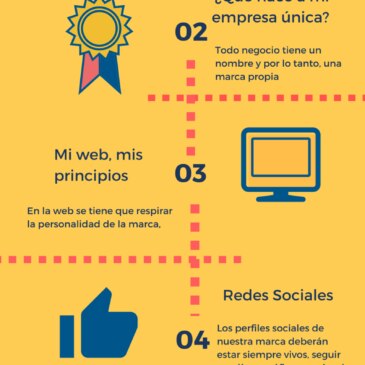 Employer branding: ¿Tu marca atrae talento?