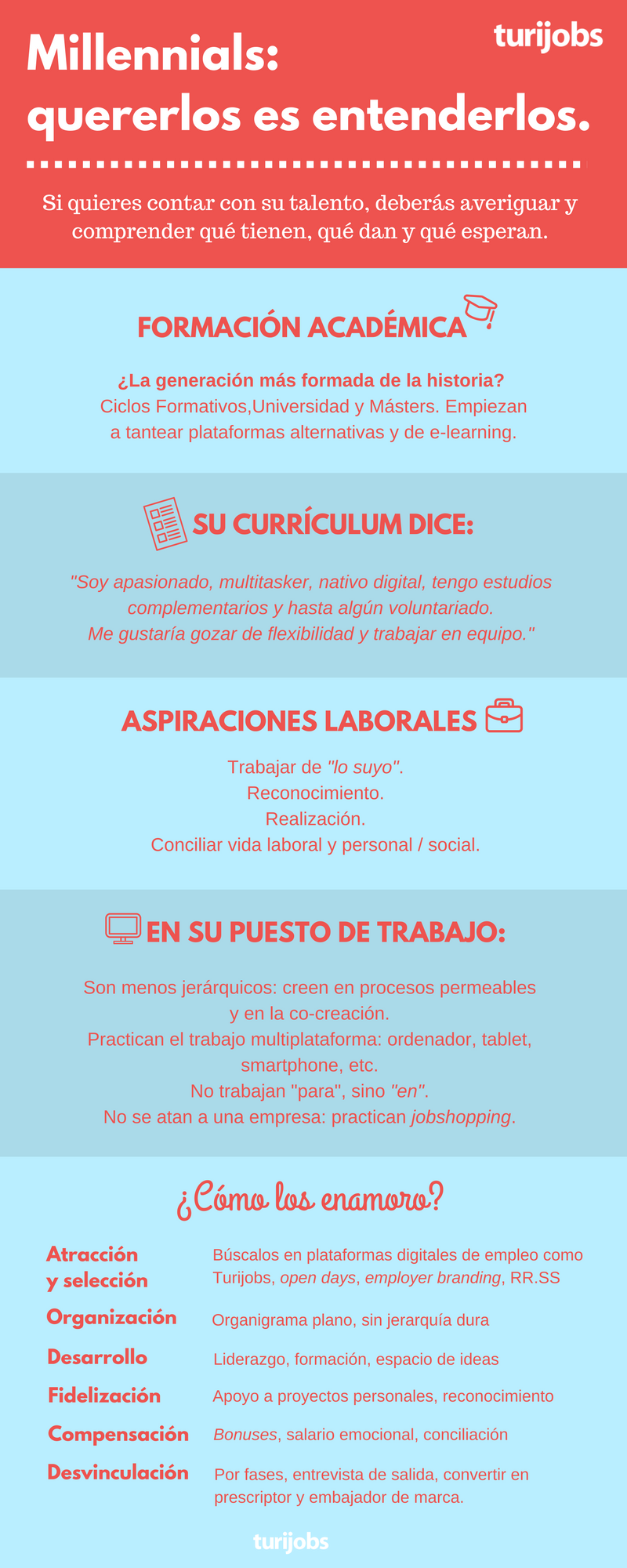 millennials - Turijobs Blog