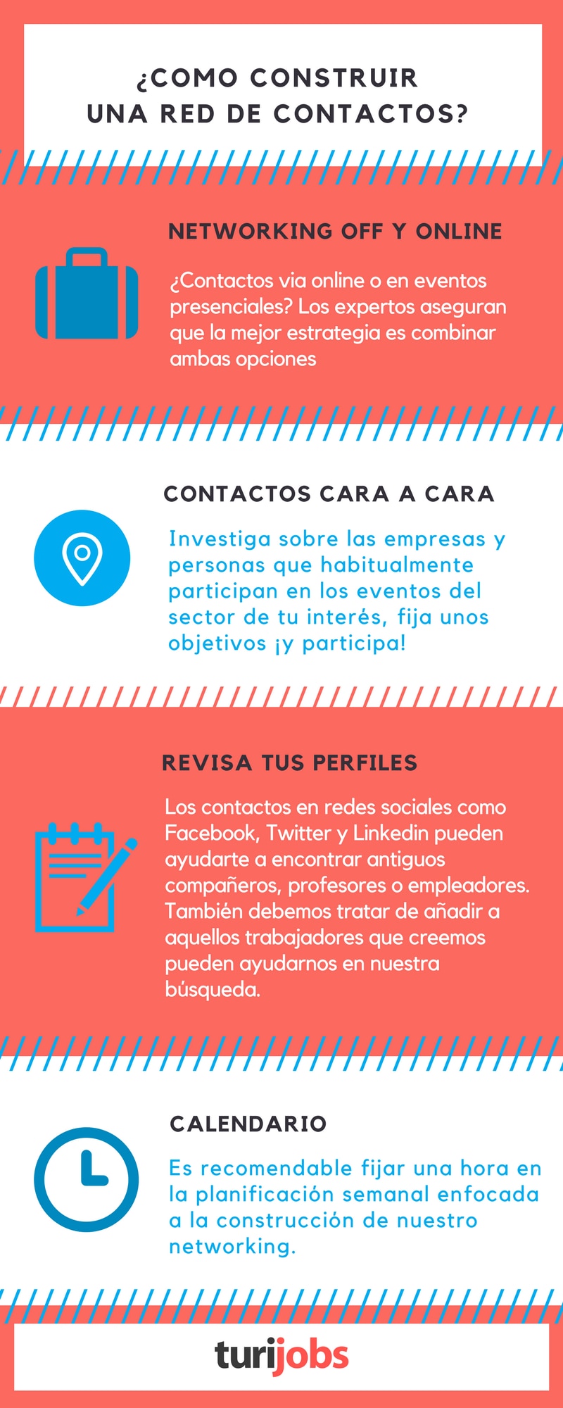 2- Cómo construir una red de contactos